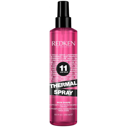 Thermal Spray