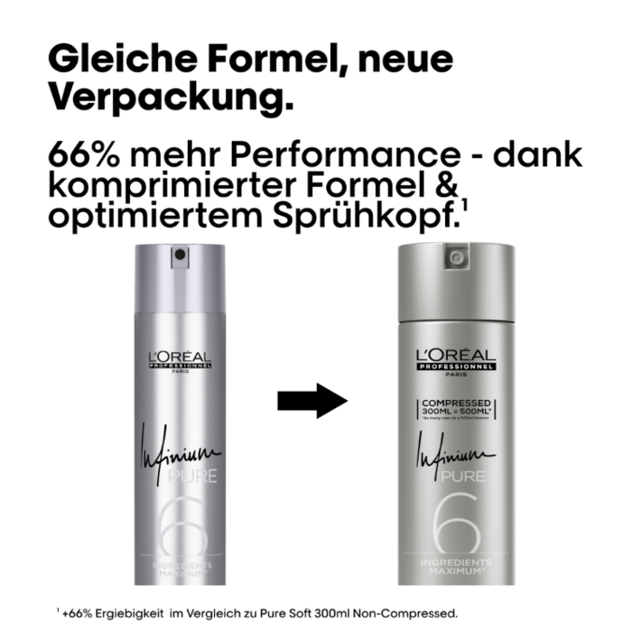 Infinium Pure Soft Compressed